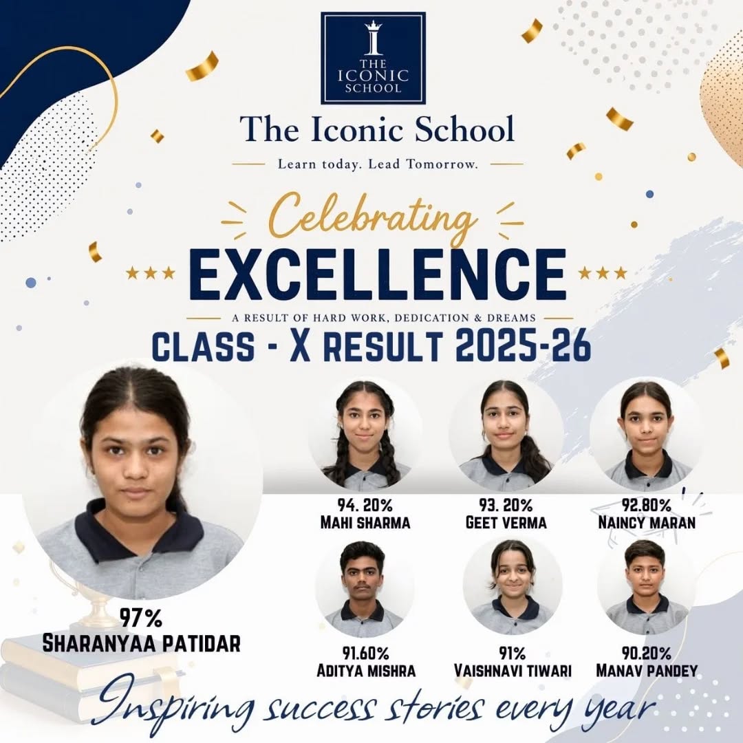 Class 10 Result
