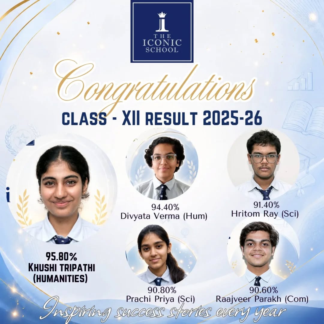 Class 12 Result